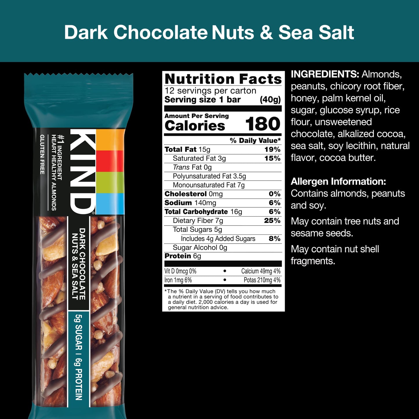KIND Nut Bars, Dark Chocolate Nuts and Sea Salt, Healthy Snacks, Gluten Free, Low Sugar, 6g Protein, 12 Count