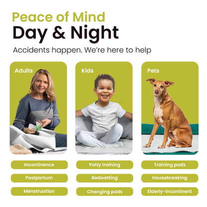 IMPROVIA® Washable Underpads, Heavy Absorbency Reusable Incontinence Pads for Kids, Adults, Elderly, and Pets - Waterproof Protection Floor White & White, (4 Pack - 34x36)