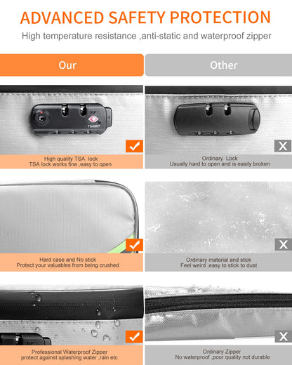 Noiposi Document Organizer with Lock,16.1"x11.4"x4.3" Waterproof and Fireproof Document Box,Portable Home Travel Safe Storage Box for Important Documents,File and Birth Certificate,Silver