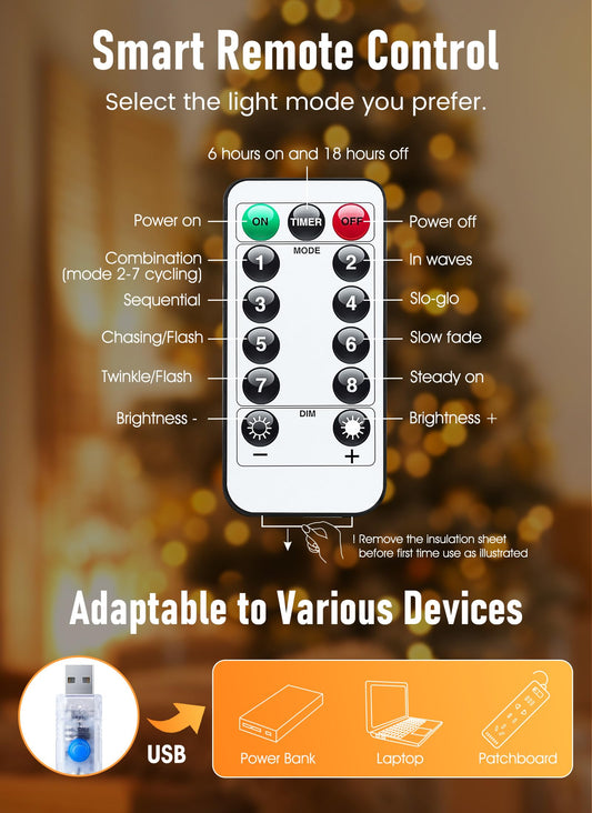 Minetom Twinkle Fairy Lights, 33 ft 100 LED USB Plug in String Lights with Remote and Timer, Waterproof 8 Modes for Bedroom Indoor Wreath DIY Party Wedding Christmas Holiday Decoration