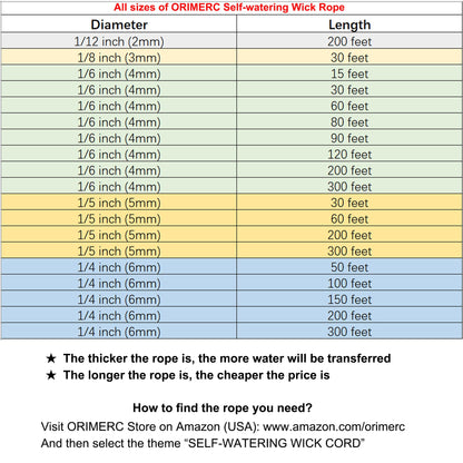 ORIMERC 60 feet 1/6 inch Self Watering Wick Cord for Vacation Self-Watering Planter Pot DIY Automatic Watering Device System Potted Plant Sitter Auto Drip Waterer to Water African Violet