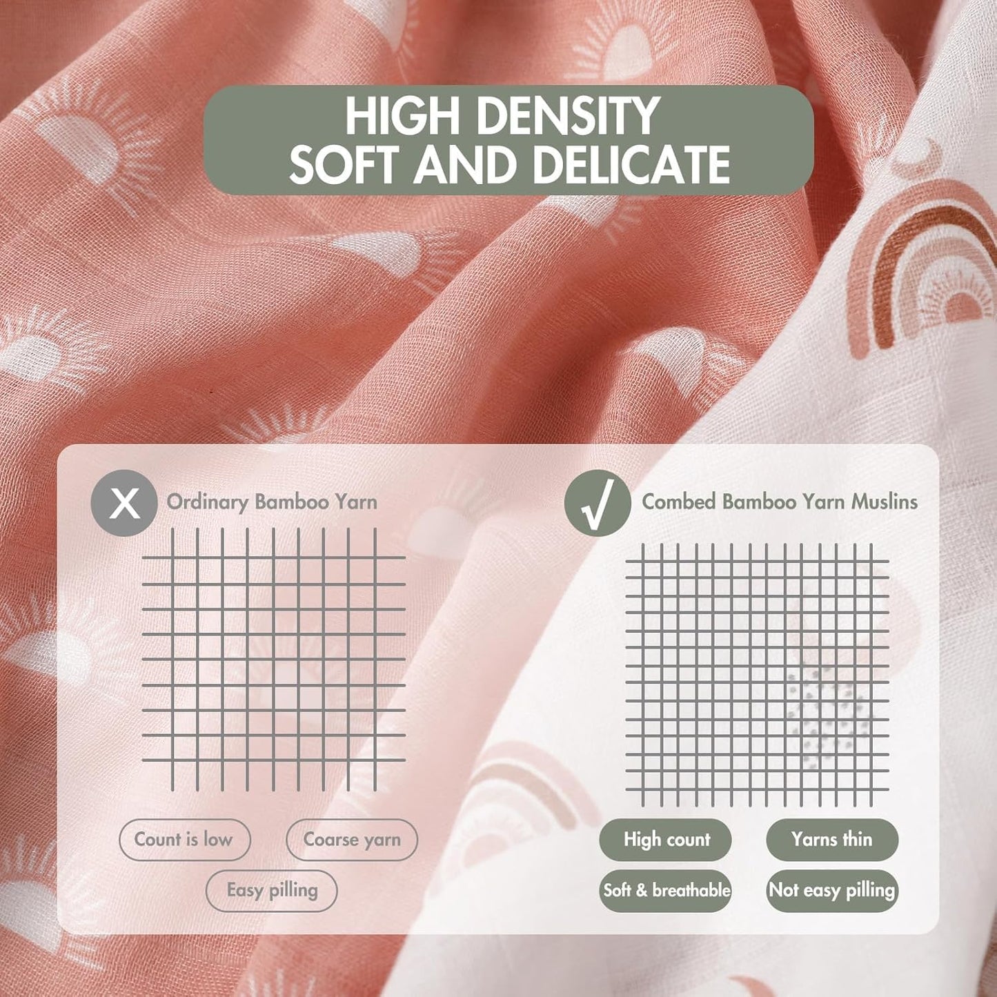 GLLQUEN BABY Receiving Blanket Boy Cotton Muslin Swaddle Blankets Girl Newborn Squares Breathable & Soft Thin Baby Blankets Cloths Double Absorbent Infant Swaddling Wrap - 3 Pack (Sun)