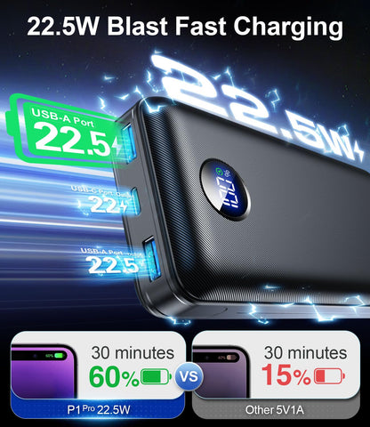 Portable Charger Power Bank - 60,000mAh Battery Pack, 22.5W Fast Charging Phone Charger with USB-C/iOS/Micro-USB Cable, Powerbank for iPhone 16 15 14 13 12 Samsung Google, Travel Camping Essentials