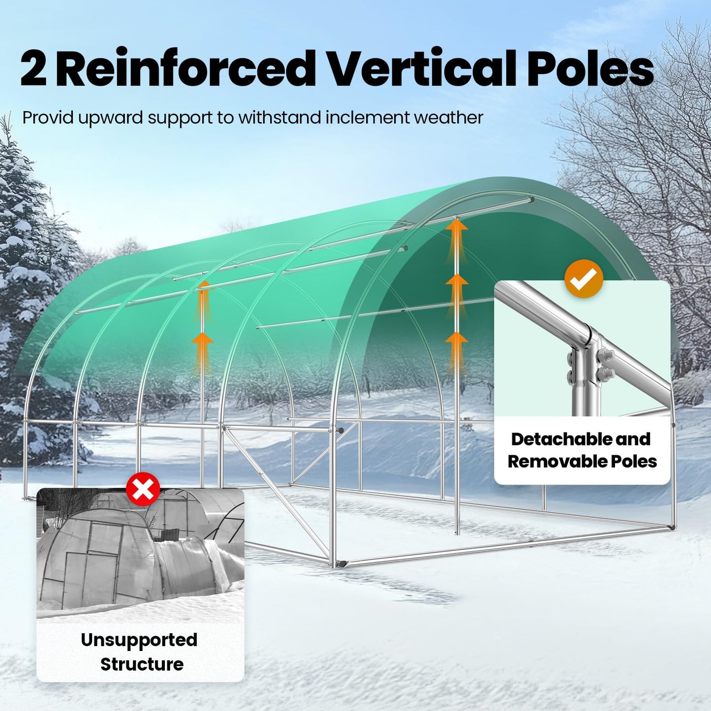 KING BIRD Premium 20x10x6.6FT Greenhouse for Outdoors, Large Walk-in Heavy Duty Galvanized Steel Frame, Mesh Door Screen Window Upgraded Zipper Tunnel Hoop for Garden Plant Winter, Green