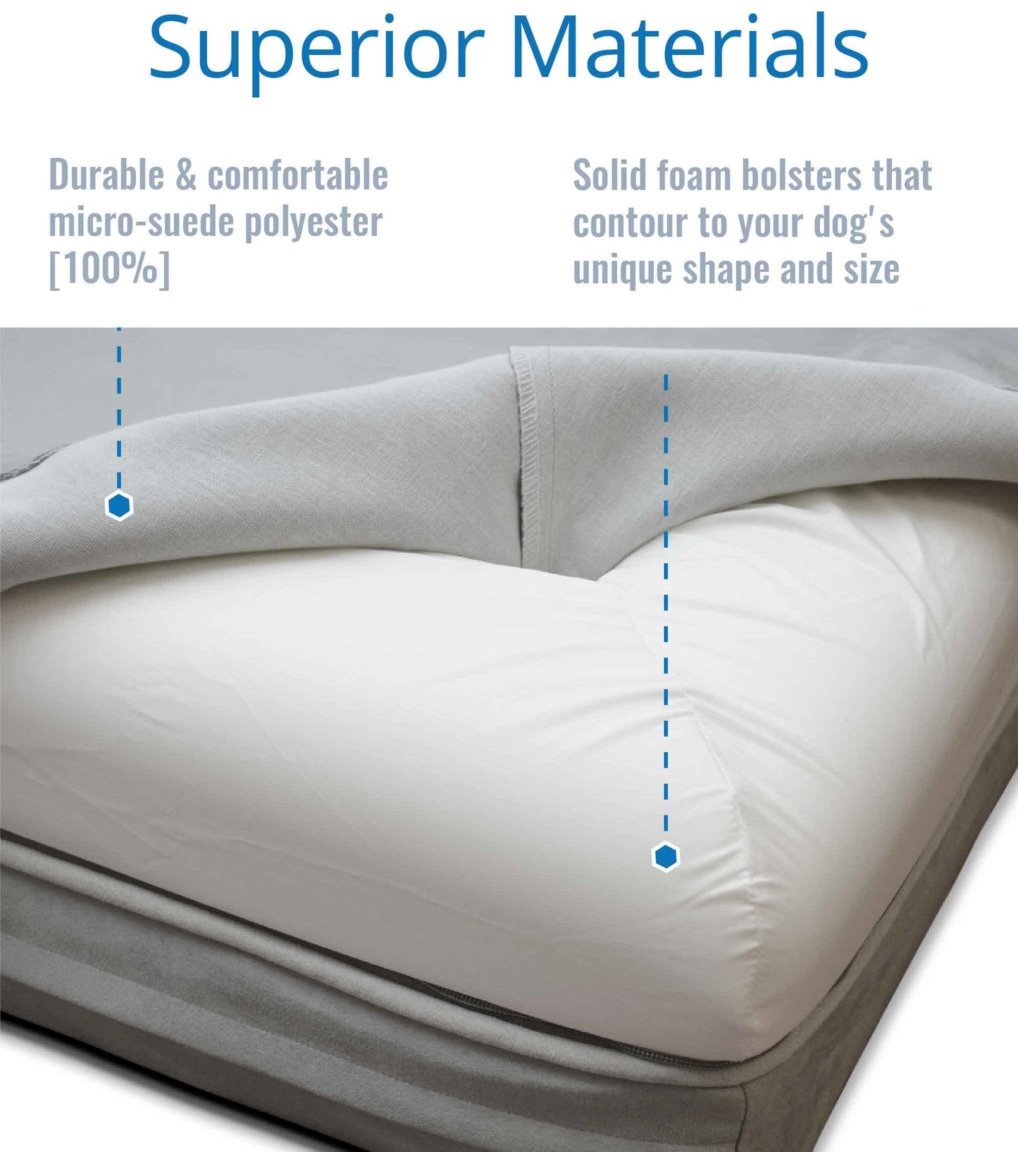 PetFusion BetterLounge Orthopedic Dog Bed | Solid CertiPUR-US Memory Foam, Waterproof liner | Medium / Large & XL | Removable Micro-Suede Cover Available Separately, 1 YR Warr,Grey