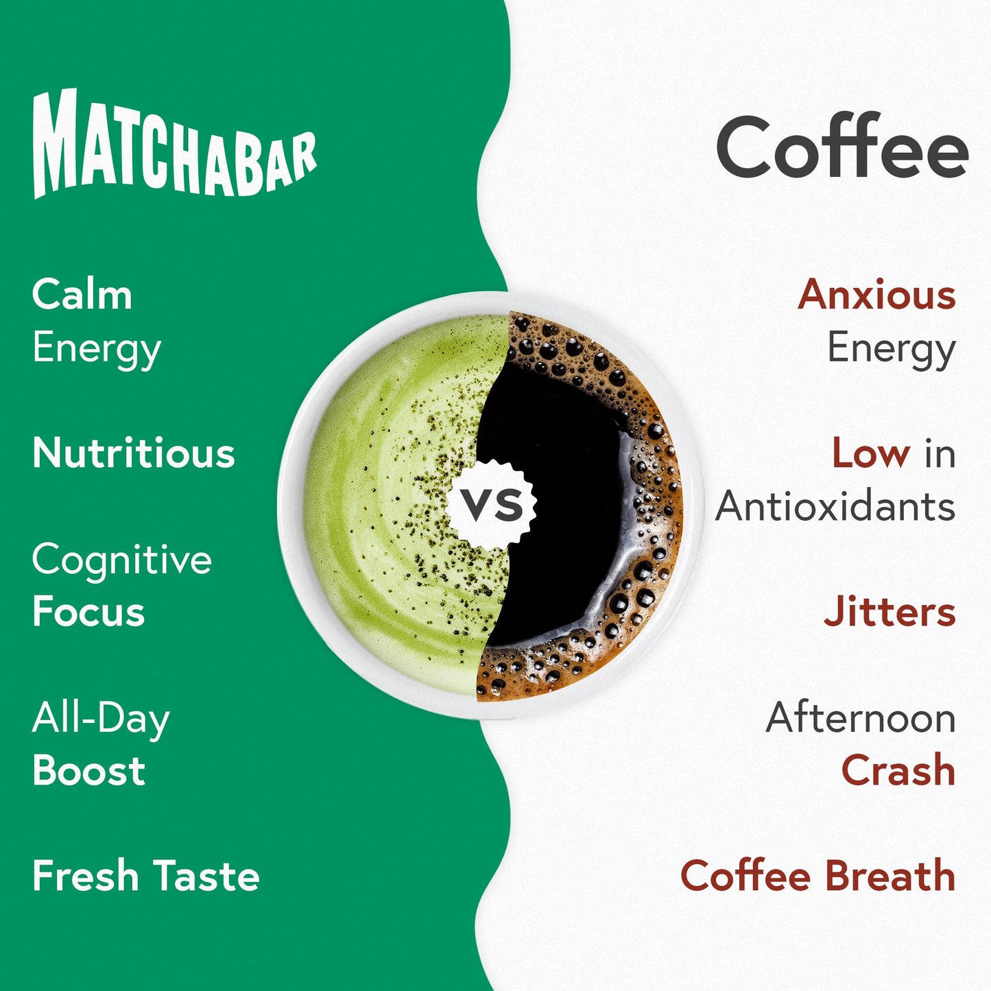 Matchabar Matcha Powder (30g) - Ceremonial Grade Authentic Japanese Matcha Green Tea - Matcha Green Tea Harvested in Japan - Matcha Tea Powder Latte - Zero Sugar, Vegan & 0 Calories