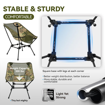 MARCHWAY Ultralight Folding Camping Chair, Heavy Duty Portable Compact for Outdoor Camp, Travel, Beach, Picnic, Festival, Hiking, Lightweight Backpacking (Camo)