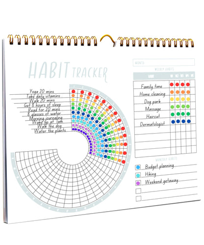 Lamare Habit Tracker Calendar – Premium Daily Habit Tracker Journal and Goal Board, Workout Motivation & Productivity Tool