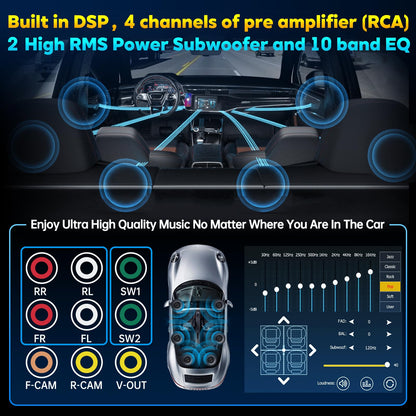 PLZ 7" Wireless Double Din Car Stereo Apple Carplay Radio Screen for Car Audio Receivers, Bluetooth 5.3 Car Play Android Auto Touchscreen, 240W 4.2 CHN 2 Subwoofers Outputs, Backup Camera, SWC, FM/AM
