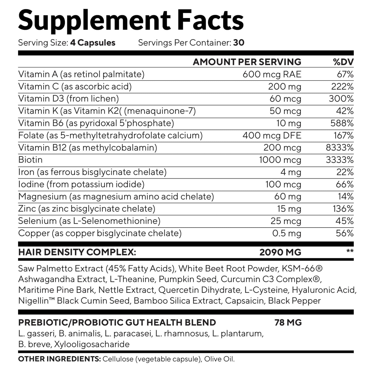 FullyVital Hair Growth Supplement for Women, Ages 35 and Up, Science-Backed Hair Vitamins for Thicker, Fuller Hair with Biotin, Saw Palmetto - Dermatologist Recommended (1 Month Supply, Vegan)