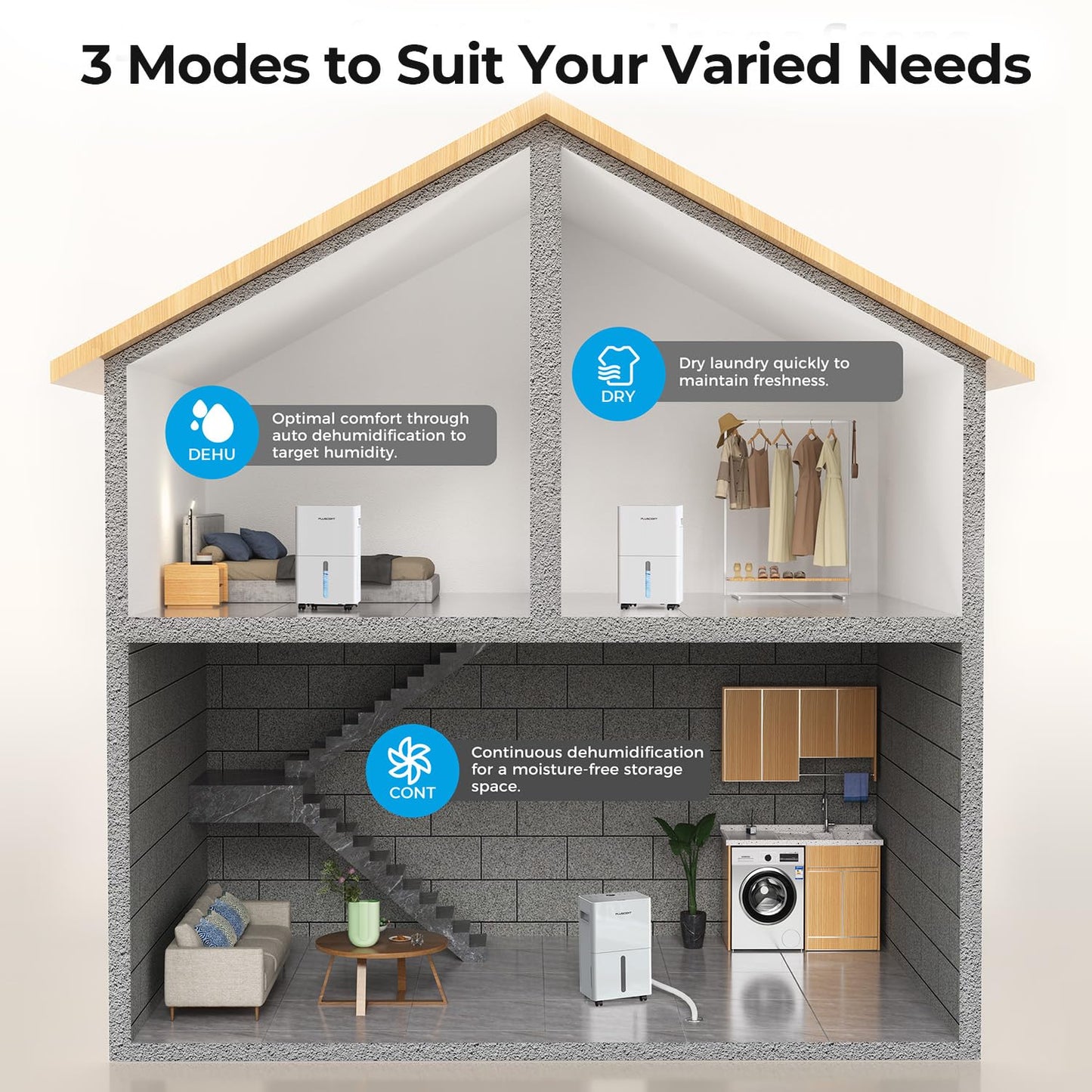 1500 Sq.ft Dehumidifier for Basement, PlUSCENT Max 21 Pint/Day Dehumidifiers for Home, Large Room, Bedroom with Drain Hose, Smart Humidity Control & Monitor, 3 Operation Modes, 24H Timer, Auto Defrost