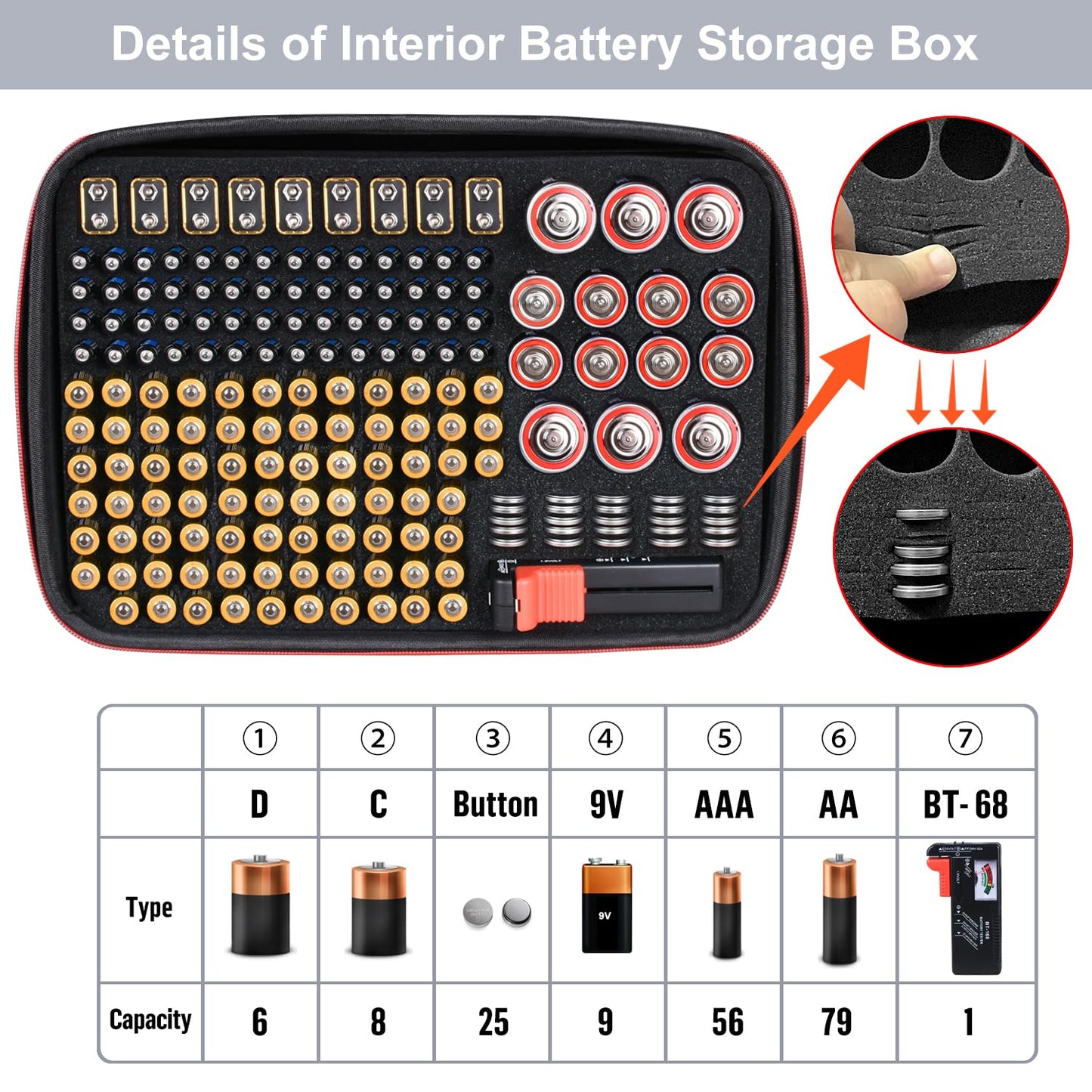keabys Battery Organizer Storage Holder Case with Tester,Battery Vault Box Container Carrying 9V Keeper for Garage Organization Holds 200+ Batteries AA AAA C D