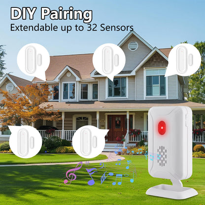 GREENCYCLE Door Chime, Wireless Door Open Chime, Door Open Contact Alarm Rechargeable, Door Sensor with Adjustable Volume, 600ft Range, 36 Chimes and Mute Mode LED Flashing, for Home/Office/Store