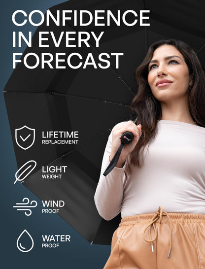 Repel Umbrella – Engineered to Withstand 85MPH Winds – Chosen by Wirecutter 2025 as Strongest Travel Umbrella for Rain - Auto Open Close, Compact, <1lb, Durable & Waterproof Design