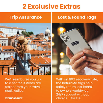 Passport Holder & Travel Wallet with RFID Blocking - Premium Document Organizer Case for Men and Women - Holds Passports, Cards, Tickets, ID, Cash - Compact Zippered Wallet - Midnight