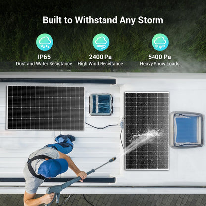 HQST 200 Watt Solar Panel, 9BB Monocrystalline Solar Panels with 25% Efficiency, Grade A+ Cells, IP65 Rating for RV, Camper Van, Trailer, Marine, Home Rooftop, Off Grid