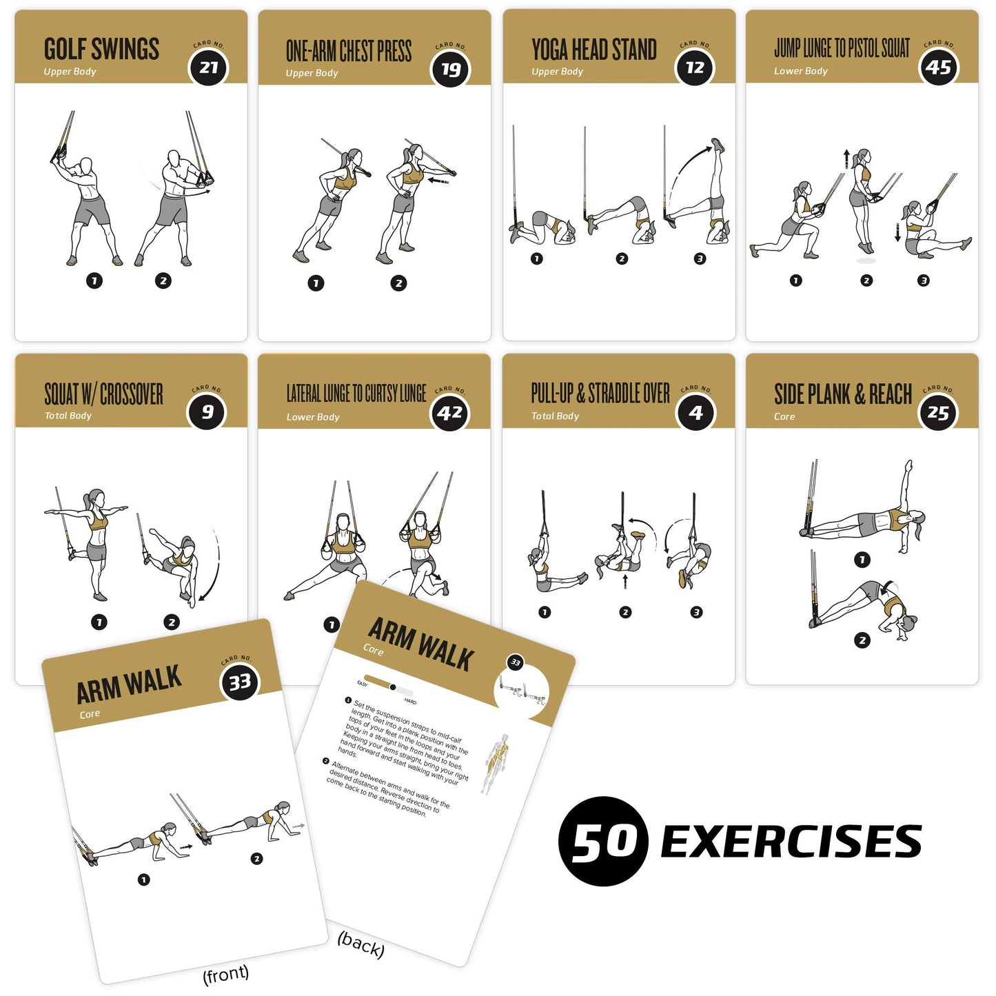 NewMe Fitness Suspension Workout Cards, Instructional Fitness Deck for Women & Men, Beginner Fitness Guide to Training Exercises at Home or Gym (Suspension, Vol 2)