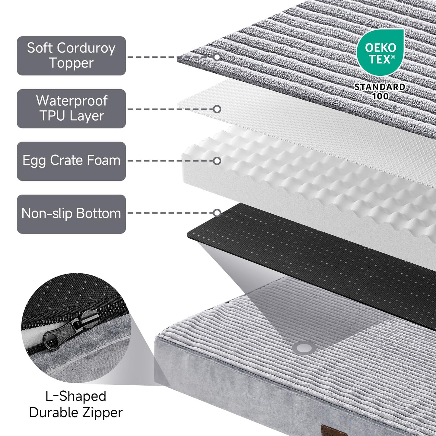 OhGeni Orthopedic Waterproof & Machine Washable Dog Bed for Medium Large Pets, Suitable for Crates, Cat Mat with 25D Egg Crate Foam, Non-Slip Bottom & Removable Cover, 35 Inches(Gray)
