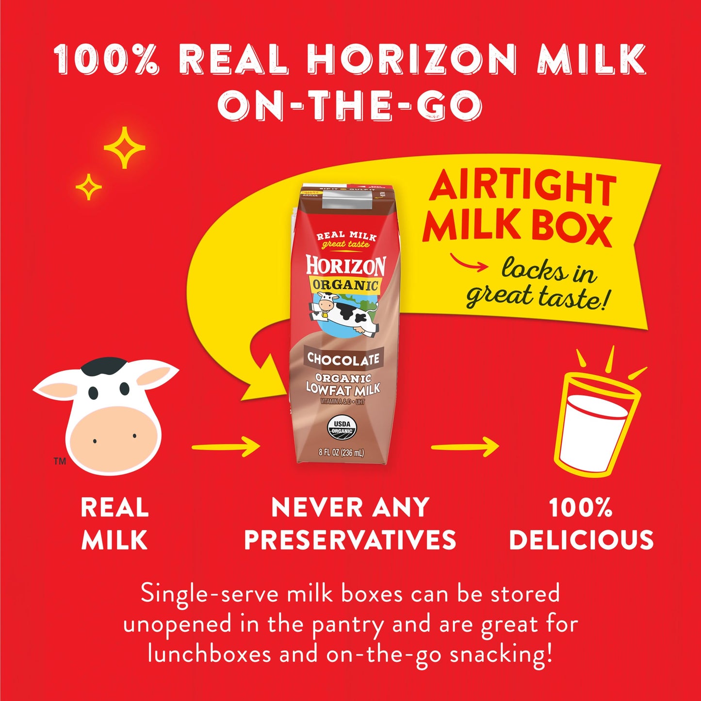 Horizon Organic Shelf Stable 1% Lowfat Chocolate Milk Boxes, USDA Certified Organic UHT Milk from Pasture-Raised Cows, No Refrigeration Required, 8 fl oz, 18 Count