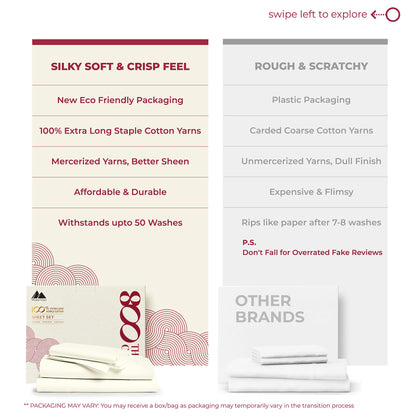 Mayfair Linen 100% Egyptian Cotton Sheets King Size - 800 High Thread Count Sheets King, 4 PC Luxury Hotel King Size Sheets Set, 16" Deep Pocket Sateen Weave Extra Soft Cooling Bed Sheet Sets, Ivory