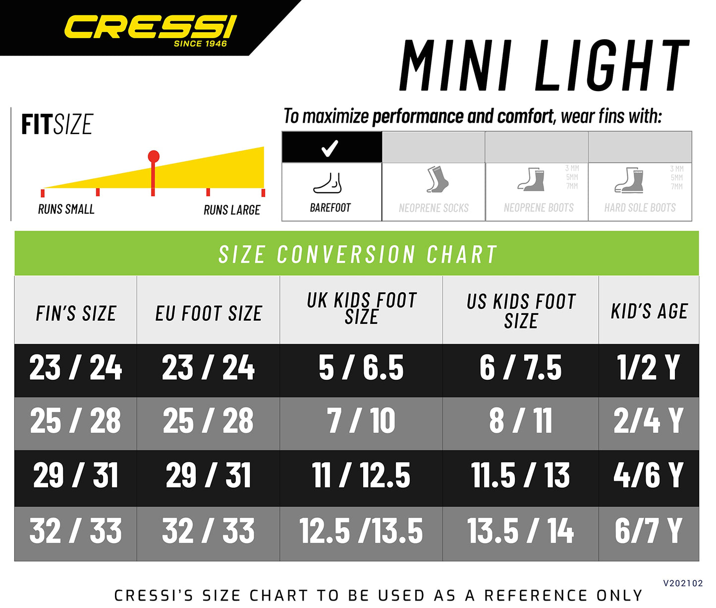 Cressi Mini Light, Azure, 32/33
