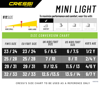 Cressi Mini Light, Azure, 32/33
