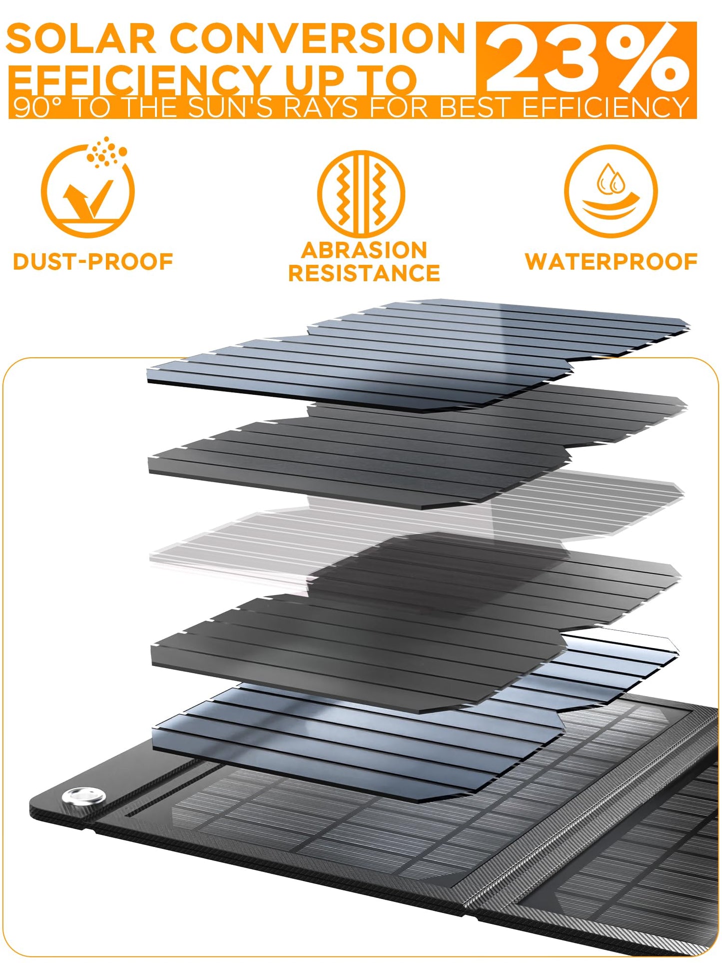 MARBERO 21W Portable Solar Panel Foldable Solar Panel Charger IP65 Waterproof Solar Panels 23% High Efficiency Fast Charger USB Ports & DC 18V Output for Camping Outdoor Travel Emergency Cloudy