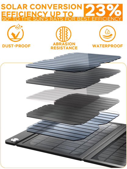 MARBERO 21W Portable Solar Panel Foldable Solar Panel Charger IP65 Waterproof Solar Panels 23% High Efficiency Fast Charger USB Ports & DC 18V Output for Camping Outdoor Travel Emergency Cloudy