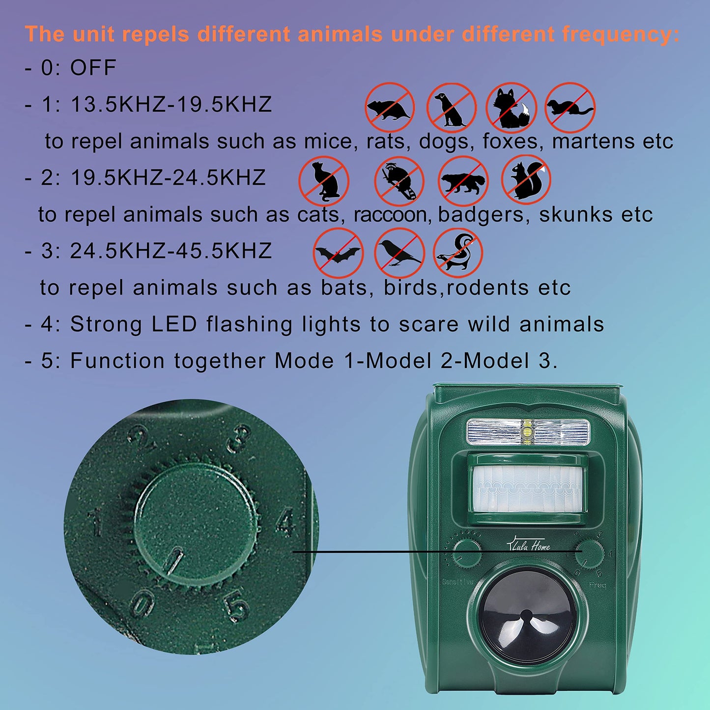 Lulu Home 2 Packs Ultrasonic Animal Repeller, Weatherproof Solar Powered Rodent Repeller with Motion Activated Flashing LED Light, Repel Dogs, Cat, Squirrels, Raccoon, Rabbit, Fox & More