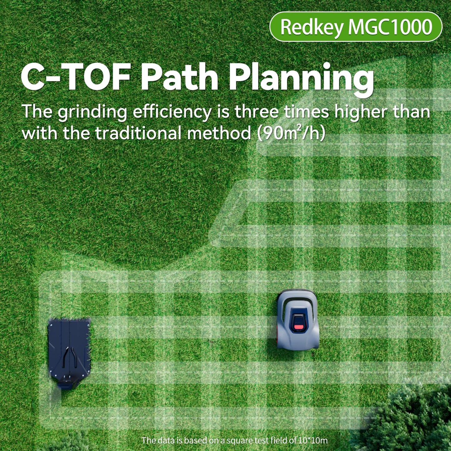 Redkey MGC1000 Robot Lawn Mower with 590ft Boundary Wires for 0.25 Acre (1/4 Acre), 45% Slope, 70Mins Runtime, Auto Recharge, Automatic Robotic Lawn Mower w/Precise Location & Breakpoint Detection