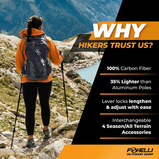 Foxelli Carbon Fiber Trekking Poles – Lightweight Collapsible Hiking Poles with Cork Grips, Lever Locks & All Terrain Accessories