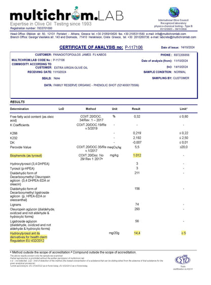 P.J. KABOS 2024/25 Harvest, Extremely High Phenolic (1000+ mg/kg), USDA Organic Greek Extra Virgin Olive Oil, Kosher, Greece, Cold Extracted, 16.9oz Bottle, PJ KABOS “Family Reserve Organic - Phenolic Shot” (6pack)