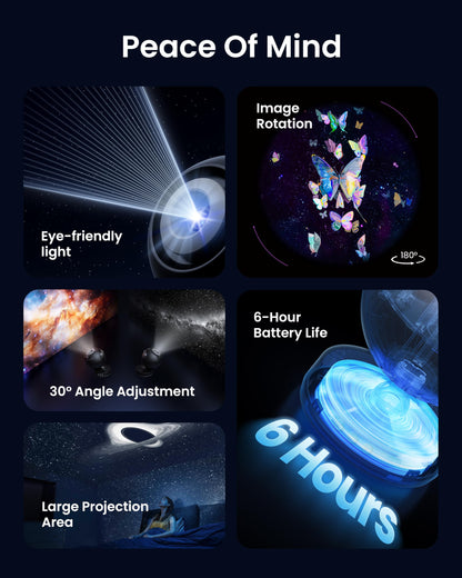 POCOCO Galaxy Star Projector for Bedroom with Replaceable Optical Film Discs, Home Planetarium Night Light Projector with High-Definition Soft Light for Relax, Study, and Meditate, Stress Relief Gifts