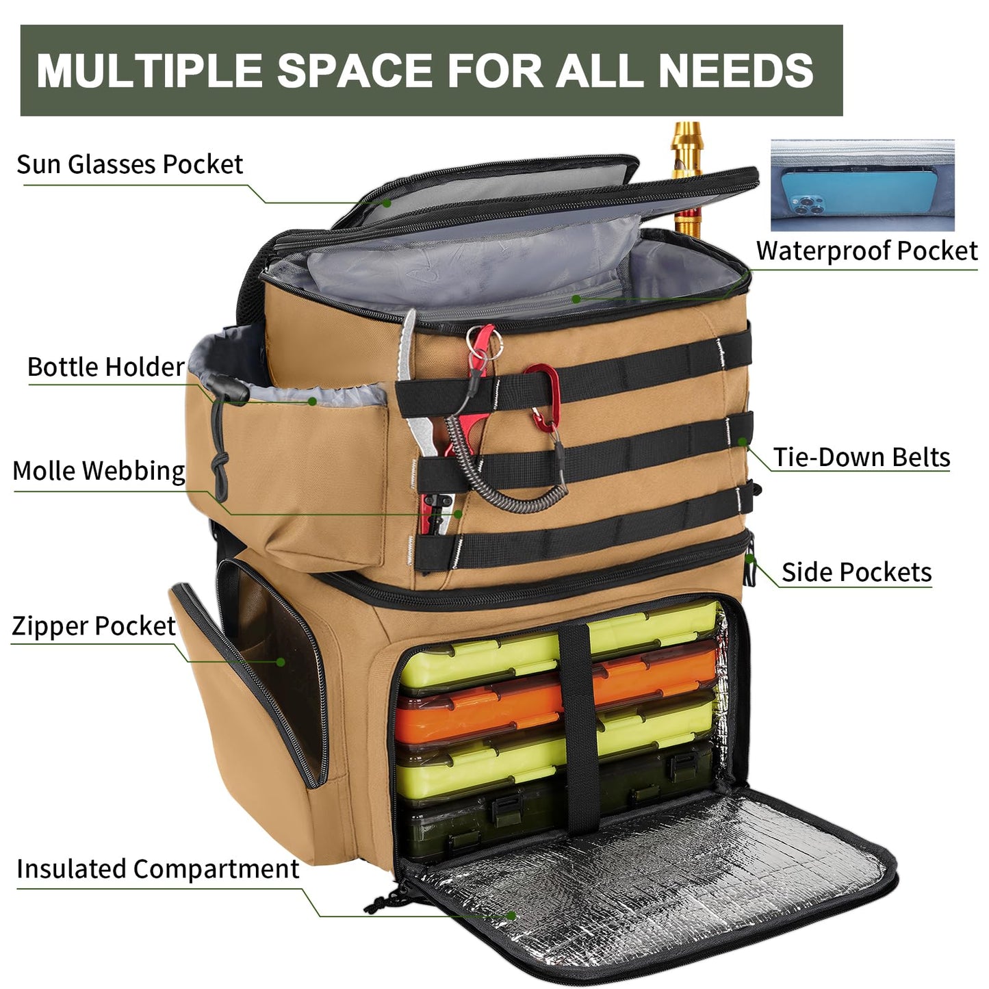 MATEIN Fishing Backpack, Water Resistant Fishing Tackle Box Bag with Rod Holders & Cooler, Gear Gifts for Men