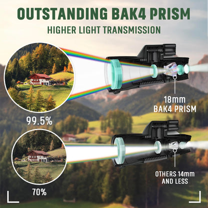 Monocular Telescope - 12x56 High Powered, Compact, Dust-Proof, Waterproof, Handheld Scope with Smartphone Adapter and Metal Tripod - Ideal for Hunting, Stargazing, Birdwatching, and Outdoor Adventures