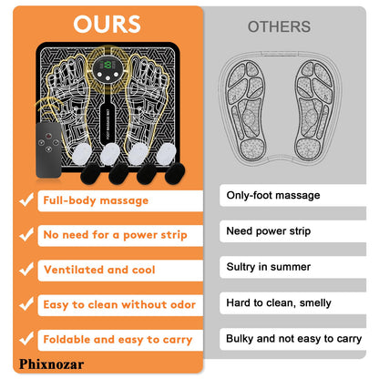 Phixnozar EMS Foot Massager TENS(Model:KTR-2493) for Muscle Relaxation,LCD Display Screen,Back Massager & Legs Massager Pad with Remote Control