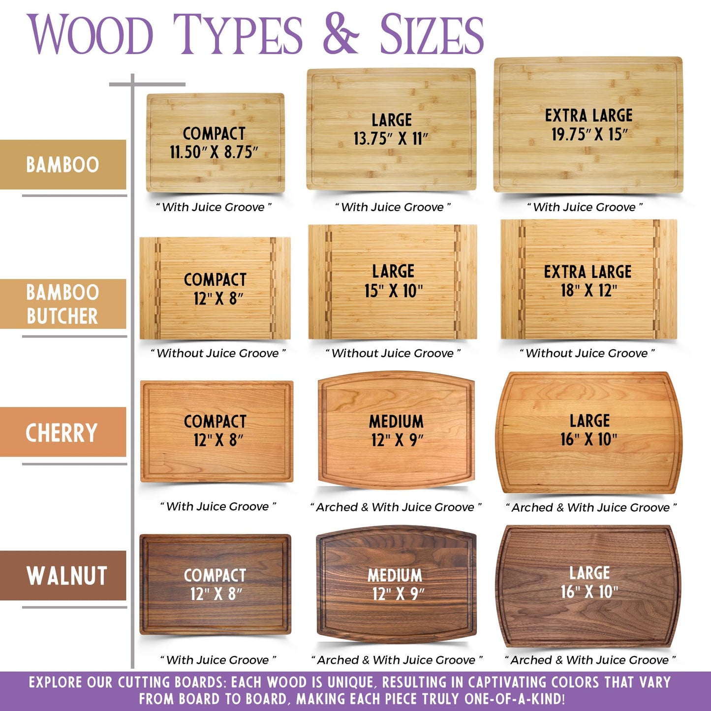 Personalized Dad Cutting Board - Customized Wood Grill Board for BBQ Masters - Custom Barbecue and Grilling Gift for Dad, Grandpa or Him - Anniversary, Birthday, Father's Day Gifts, Gifts for Men