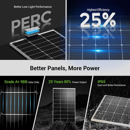 HQST 100 Watt 12V Monocrystalline Solar Panel with Solar Connectors, High Efficiency Module PV Power for Battery Charging Boat, Caravan, RV and Any Other Off Grid Applications