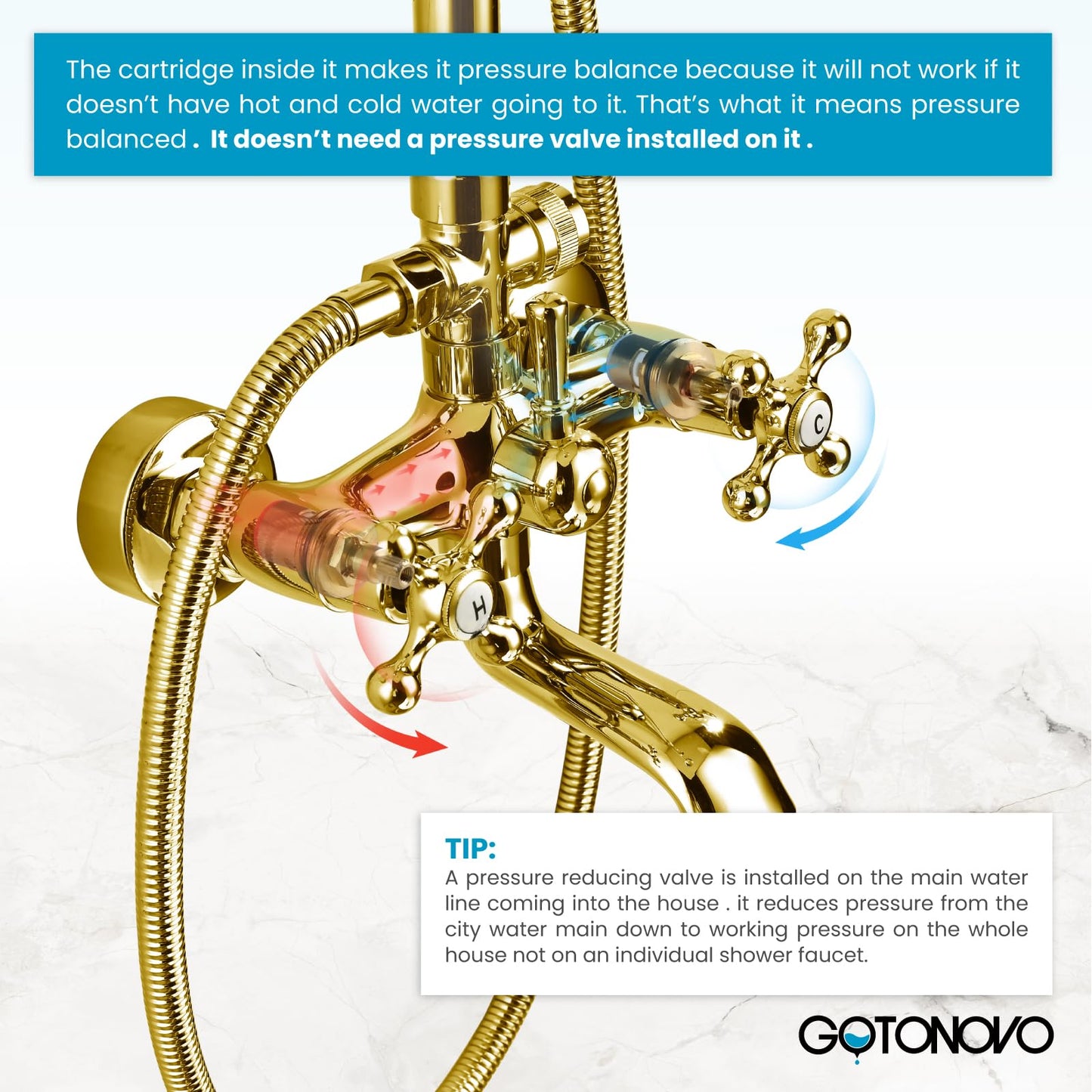 gotonovo Bathroom Shower Faucet Rain Mixer 8 Inch Round Shower Head Double Cross Handle with Tub Spout Wall Mount Bathroom Shower Fixtures 3 Function Metal Handheld Sprayer Polished Gold