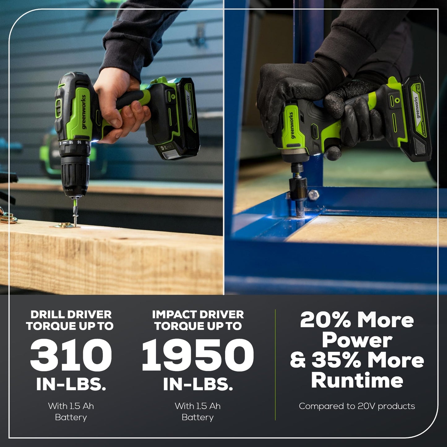 Greenworks 24V Brushless Cordless Drill and Impact Driver,Power Tool Combo Kit Included 1/2”Drill & 1/4”Hex Impact Driver and (2) Batteries, Fast Charger, 2 pcs Drill Bit Set & Bag