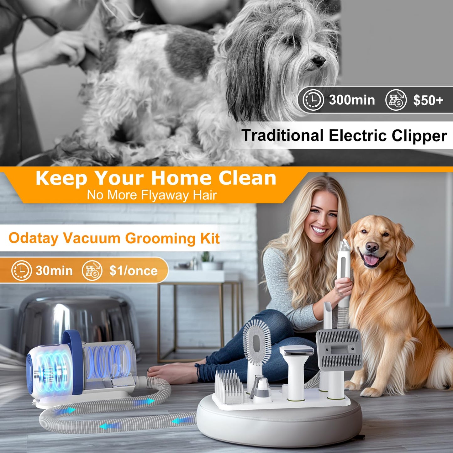 Odatay Dog Grooming Kit, 12,000Pa Strong Pet Grooming Vacuum for Dogs with Clipper Nail Grinder, 2L Dust Cup, 5 Suction Levels Dog Hair Vacuum with 7 Pet Grooming Tools for Shedding and Home Cleaning