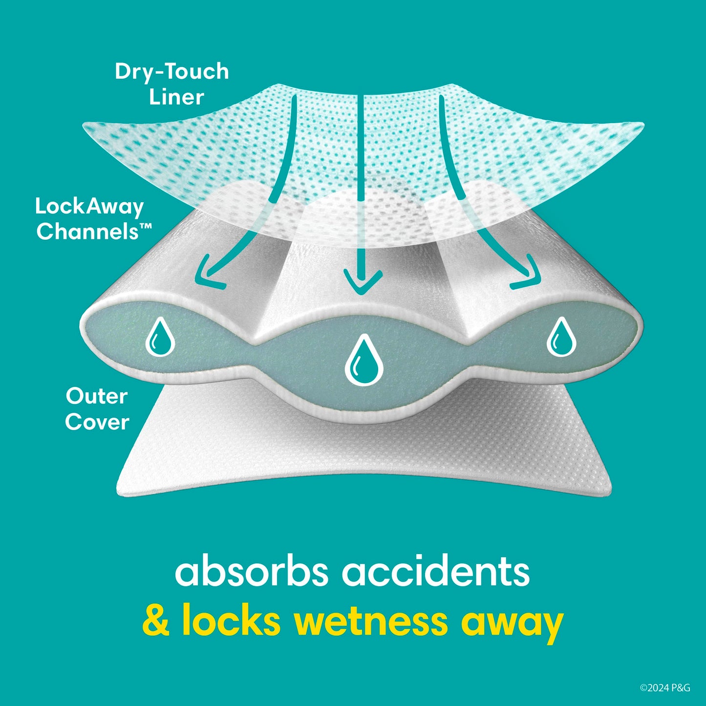 Pampers Training Pants - Easy Ups Boys & Girls Bluey - Size 3T-4T, 124 Count, Children's Potty Underwear (Packaging May Vary)