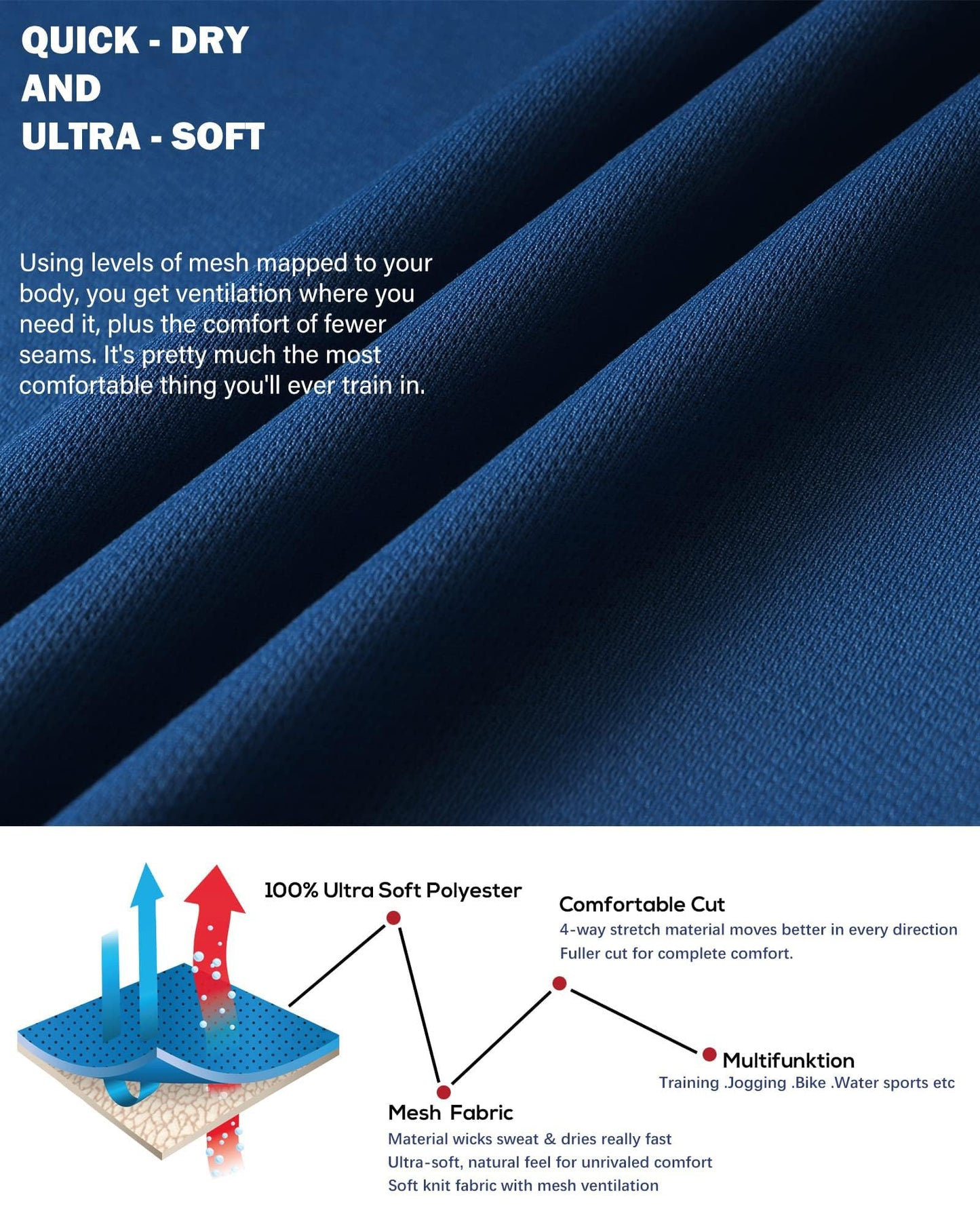 Kinglaman Mesh Workout Shirts for Men Dry Fit Gym Shirts Quick Dry Athletic Short Sleeve Sports T-Shirt Moisture Wicking 1 Black 1 Gray 1 White 1 Blue 1 Green Small