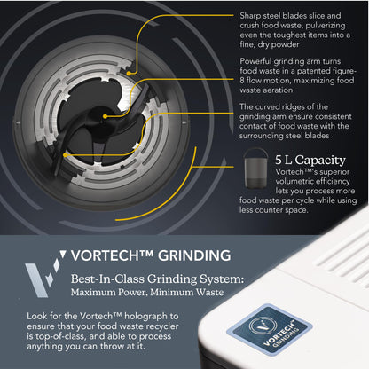 Food Cycler Eco 5 Award-Winning Kitchen Food Recycler | Indoor Composter Bin Alternative | Electric Countertop Food Disposer with Odorless 5L Indoor Food Waste Bin for Easy Waste Management | Grey