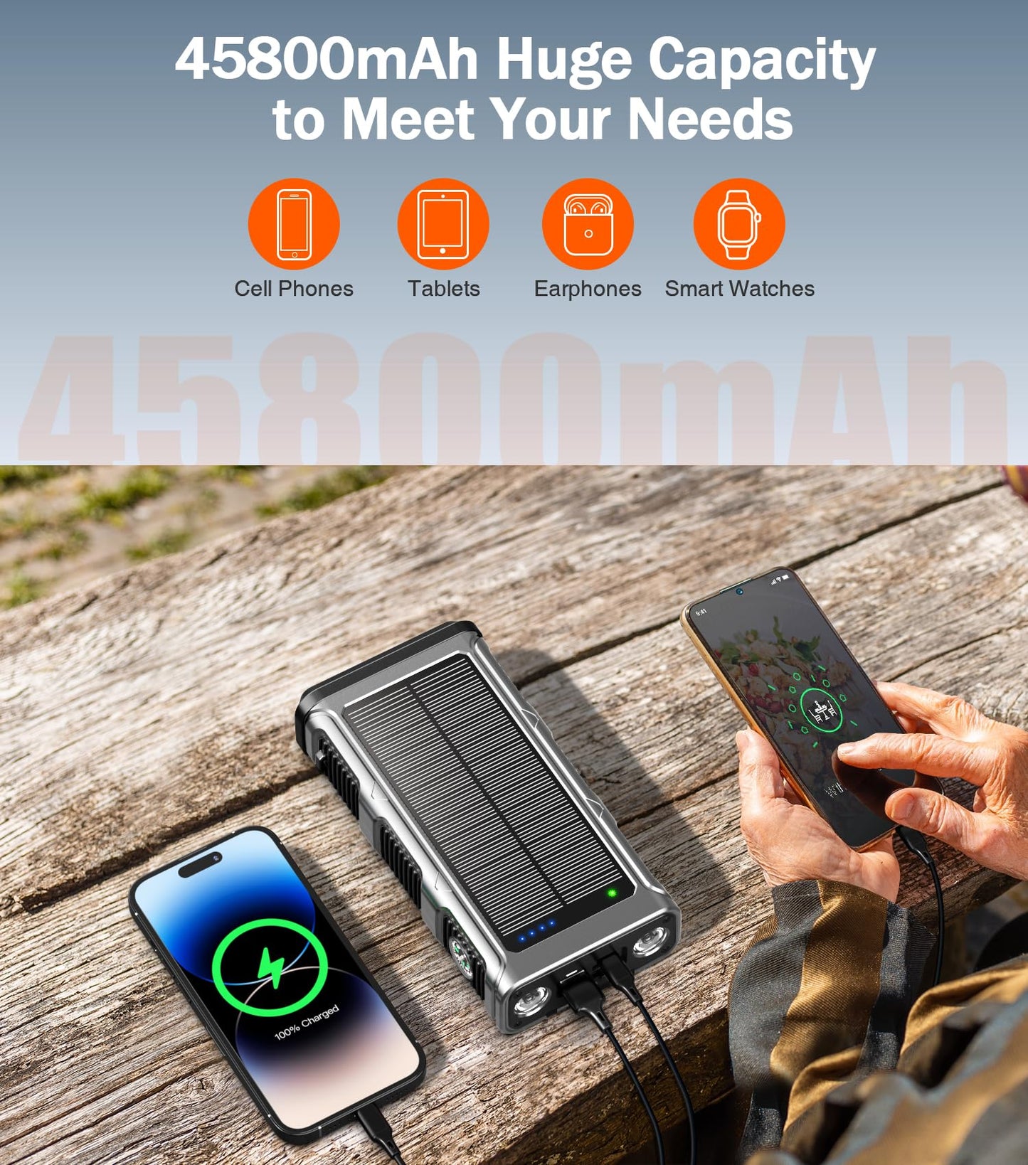GOODaaa Power Bank Wireless Charger 45800mAh Built in Hand Crank and 4 Cables 15W Fast Charging Power Bank 7 Outputs & 4 Inputs Solar Portable Charger, SOS/Strobe/Strong Flashlights, Compass