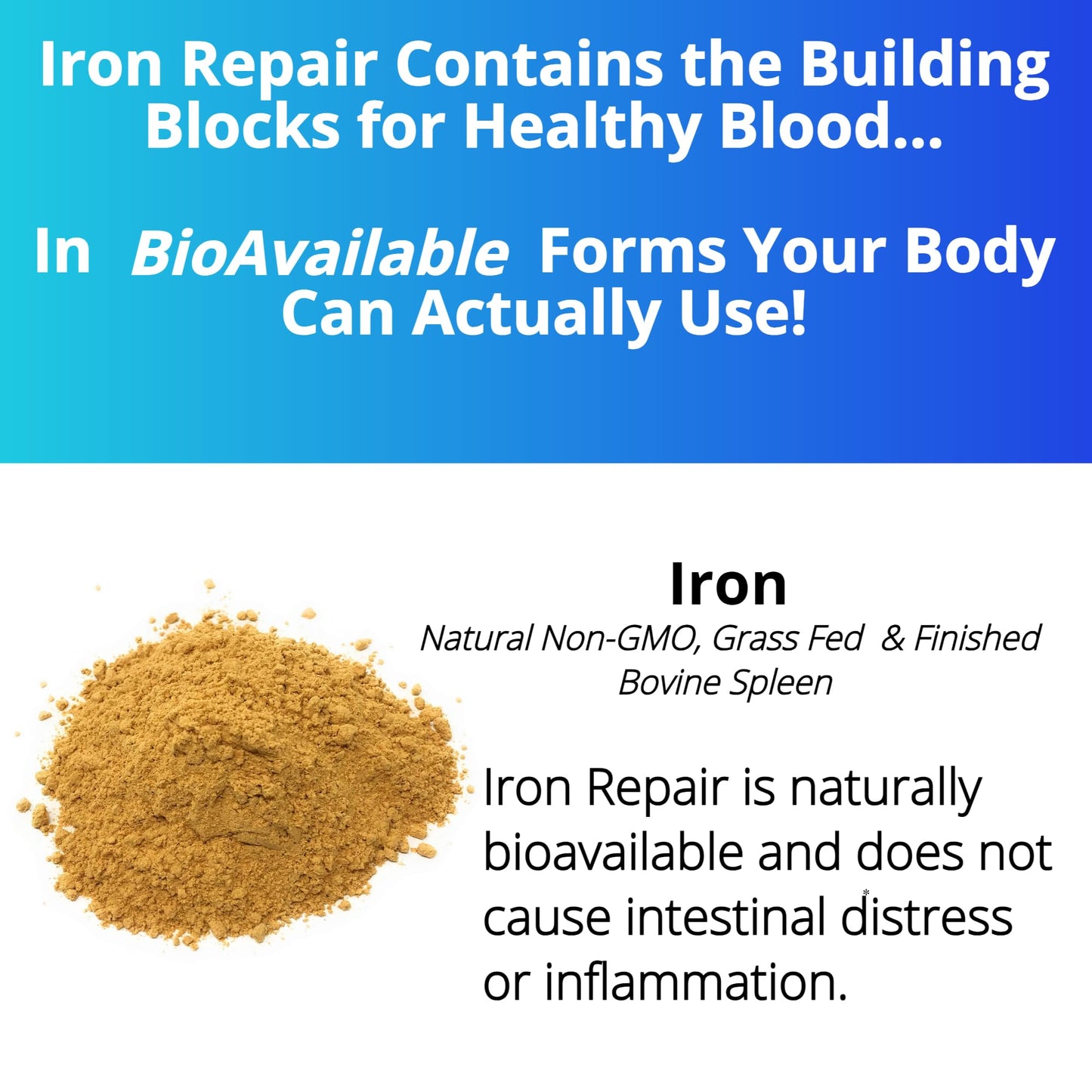 Iron Repair Simply Natural Iron Supplement, Best Absorption & Gentle on Stomach, Monash Low FODMAP, Raise Hemoglobin & Ferritin Iron Pills for Women, Men, Teens, & Pregnancy 90 Bovine Gelatin Capsules