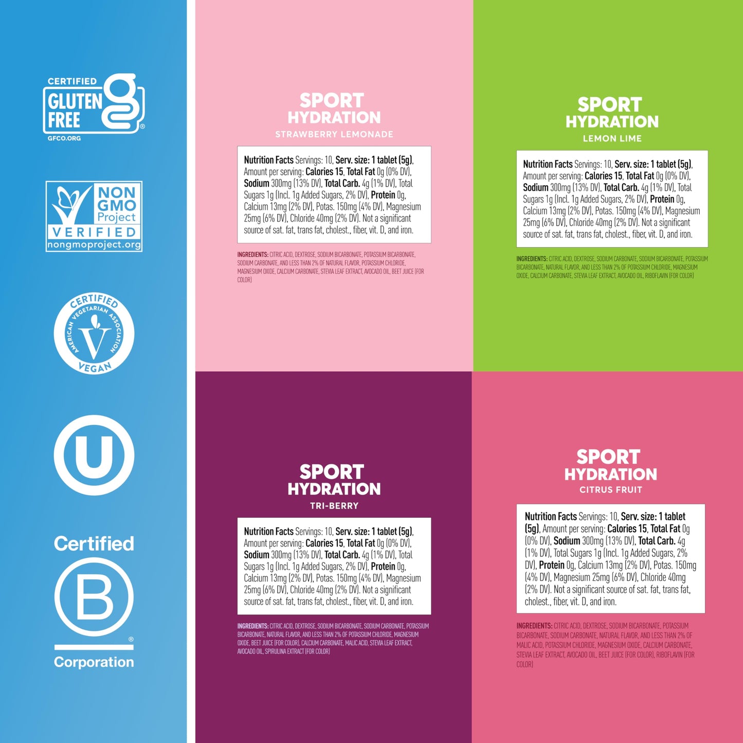 Nuun Sport Electrolyte Tablets for Proactive Hydration, Mixed Flavors, 4 Pack (40 Servings)