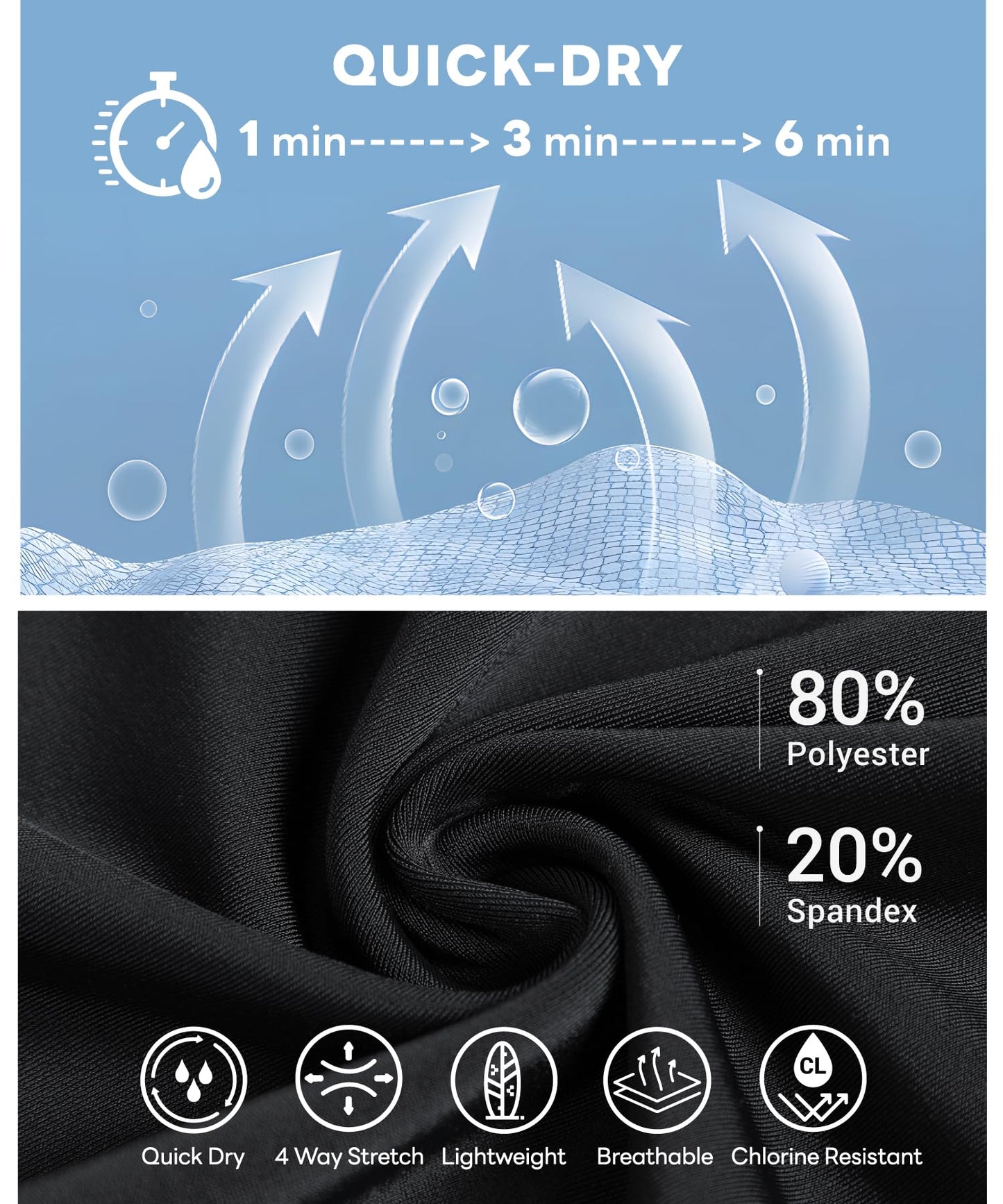 Men's Rash Guard Swim Shorts Compression Swimming Jammer Cool Dry Active Swimsuit Workout Shorts Sports Tights(Shark,XL)