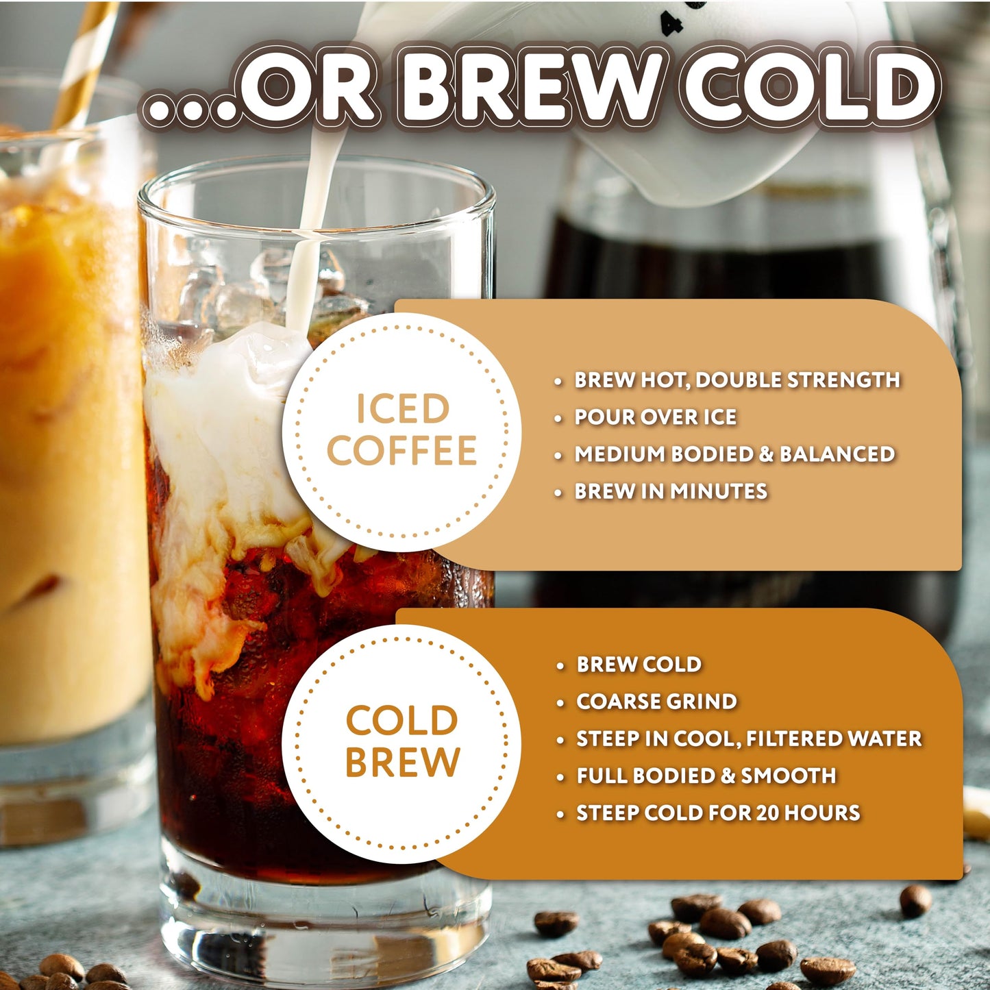 Paramount Roasters, Michigan Maple Flavored Ground Coffee, 12oz Medium Roast (Paramount Coffee Company)