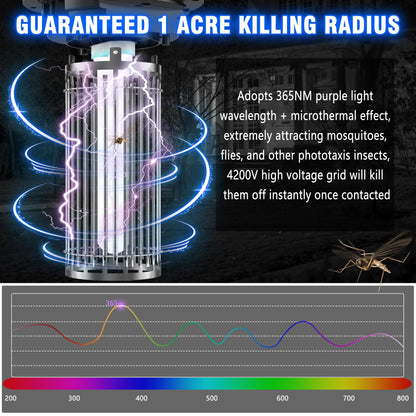 Remote Control Bug Zapper, Outdoor & Indoor Electric Mosquito Killer with LED Light, Waterproof Fly Trap & Insect Catcher, Plug-in Insect Repellent for Outside, Patio, Garage, Home, and Garden